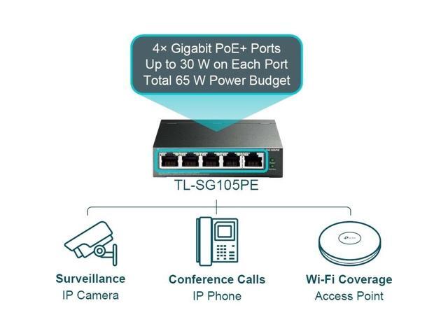 TP-Link 5-Port Gigabit Easy Smart Switch with 4-Port PoE+
