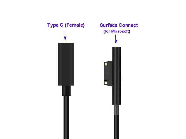 Surface PD Charger Cable, Surface Connect to USB C Type C converter cable works with a 45W 65W 15V USB C Power Charger, for Microsoft Surface...