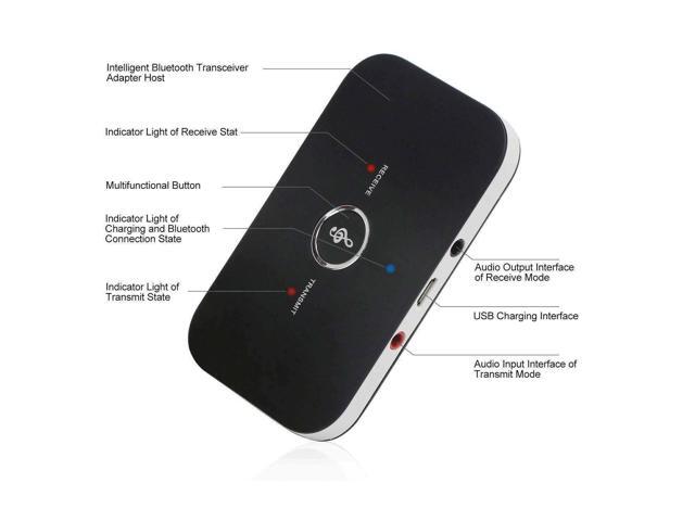 2in1 Bluetooth Transmitter Receiver Wireless A2DP Home TV Stereo Audio Adapter