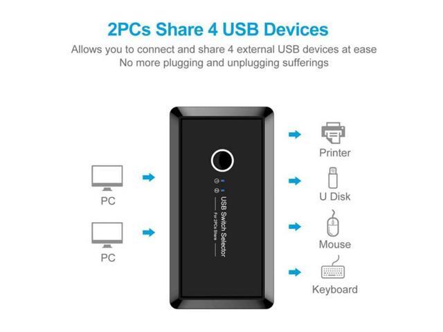 USB Sharing Switch for 2 Computers Sharing 4 USB 3.0 Ports, KVM Switches Adapter Hub for PC, Printer, U-disk, Mouse, Keyboard with One Button...