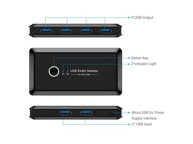 USB Sharing Switch for 2 Computers Sharing 4 USB 3.0 Ports, KVM Switches Adapter Hub for PC, Printer, U-disk, Mouse, Keyboard with One Button...