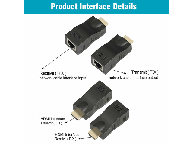 2Pcs 4K 1080P HDMI Extender to RJ45 Over Cat 5e/6 Network LAN Ethernet Adapter