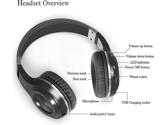 Bluedio H-Turbine Wireless Bluetooth 5.0 Headphones Powerful Bass Over-ear Headset Bulit-in Microphone-Retail package Global release (Black)