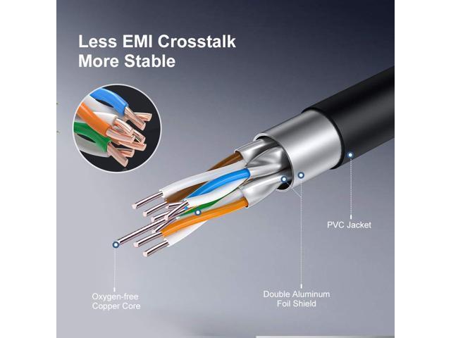 CableCreation Cat 8 Ethernet Cable,Cat8 Extension Cable, Double Shielded Highly Speed 40Gbps 2000MHz FTP Patch Cord, UV Resistant LAN Cable,...