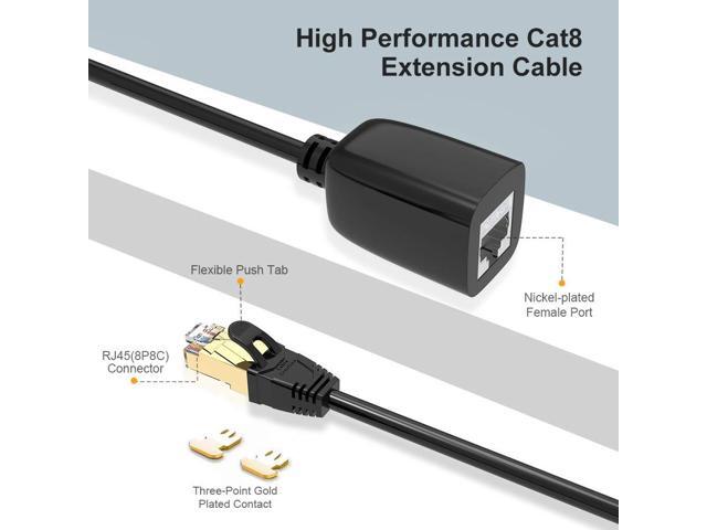 CableCreation Cat 8 Ethernet Cable,Cat8 Extension Cable, Double Shielded Highly Speed 40Gbps 2000MHz FTP Patch Cord, UV Resistant LAN Cable,...