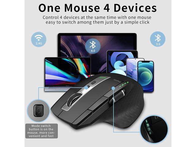 Rapoo Bluetooth Wireless Mouse, 4 Adjustable DPI Rechargeable, Multi-Device (3 Bluetooth+USB) Programmable Ergonomic Mouse with Side Roller, Laser...
