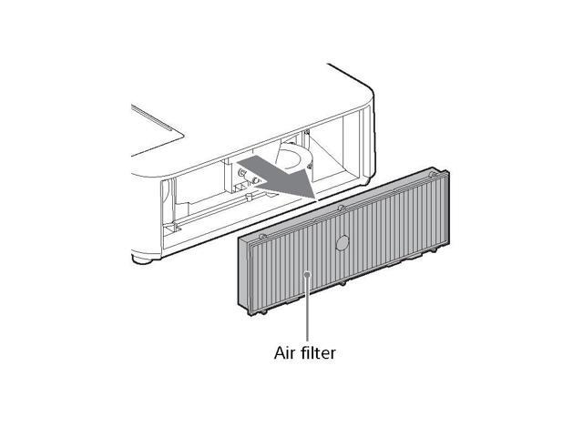 Jaspertronics Replacement Air Filter for Sony PHZ PWZ & PXZ Projectors - X25948442 - 1 Unit per pack - image 3