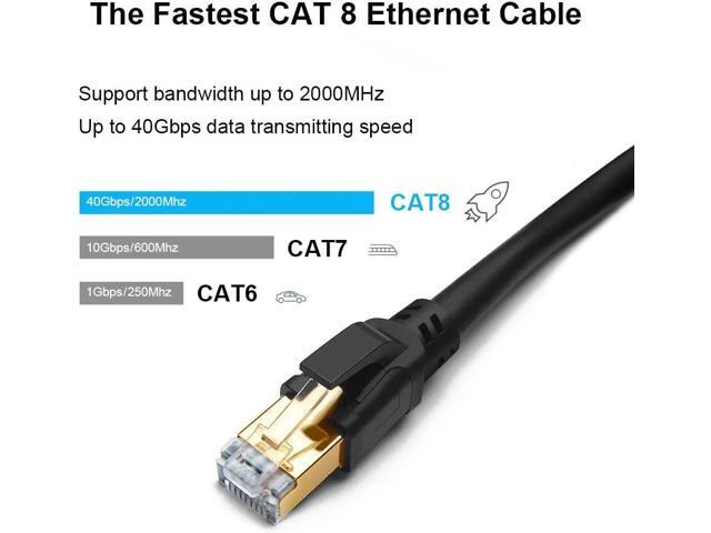 Yauhody CAT 8 Ethernet Cable, 6ft (5 Pack) Ultra High Speed 40Gbps 2000MHz SFTP 26AWG CAT8 Cable LAN Internet Network Cord with Gold Plated RJ45...
