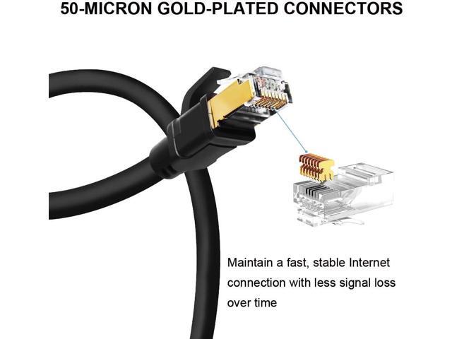 Yauhody CAT 8 Ethernet Cable, 6ft (5 Pack) Ultra High Speed 40Gbps 2000MHz SFTP 26AWG CAT8 Cable LAN Internet Network Cord with Gold Plated RJ45...