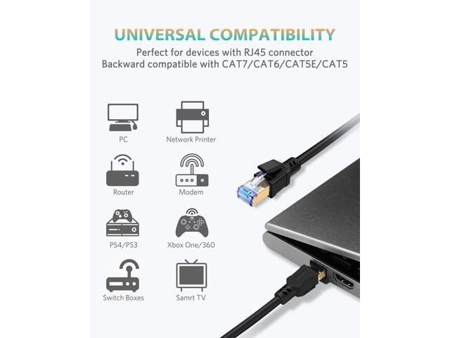 Cat8 Ethernet Cable, High Speed Cat 8 Network Ethernet Patch Internet Cable with Gold Plated RJ45 Connector, Compatible with Cat7 Cat6, Gigabit...