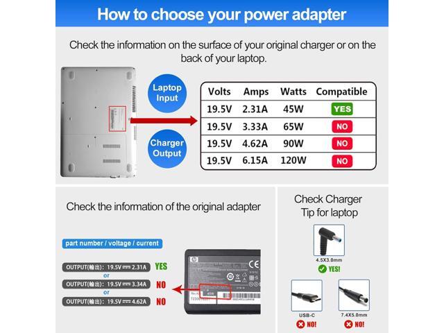 Laptop Charger 45W Power Cord: Replacement for HP Pavilion Charger Model 741727-001 AC Adapter - 45W 19.5V 2.31A for HP Stream 14 15 11 13 Computer...