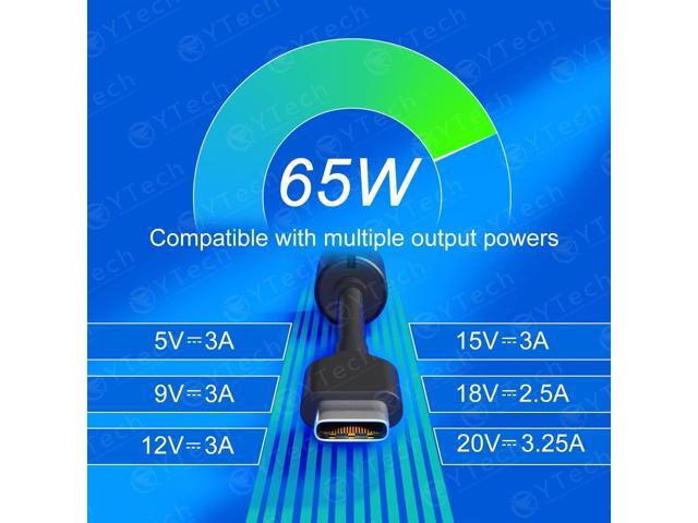 2025 New 65W USB C Laptop Charger Compatible with Dell XPS 12 13 Chromebook 3100 and Latitude 3000 5000 Series