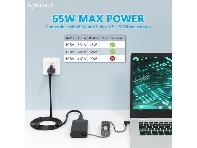 New Slim 65W Laptop Charger for HP Envy x360, Spectre x360 13-4193nr 15t-ap000 15-ap001nx, ProBook X360 11 450 650 640 G1 G2 G3 G4 G5 G6 G7,...