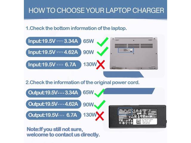 90W AC Adapter for Dell OptiPlex Micro 3050 3080 7050 7060 9020 Desktop 11 15 3000 5000 7000 Series Laptop Charger 3501 3505 5555 Latitude 13 3310...