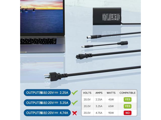 65W Laptop Charger Compatible with Dell Latitude Series and More 7.4mm*5.0mm Computer AC Adapter Replacement