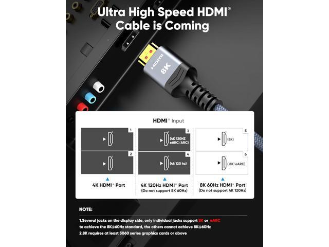 Highwings 8K@60 Long HDMI Cable 15FT, 48Gbps 2.1 High Speed Gaming HDMI Cord 4K120 144Hz RTX 3090 eARC HDCP 2.2 & 2.3 Compatible for PS5, SoundBar,...