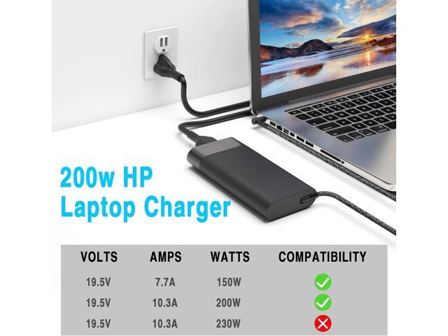 200W Laptop Charger for HP Original Omen Pavilion 15 16 17 Victus 15 16 Zbook 15 17 ZBook Fury Create Studio Envy 15 2020 TPN-DA10 Gaming Laptop...
