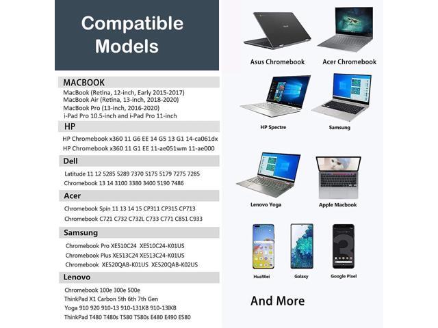 65W USB C Power Adapter,Type C Power PD Wall Fast Charger for Mac Book Pro,Dell Latitude,Lenovo,Huawei Matebook, HP Spectre,Acer Chromebook...