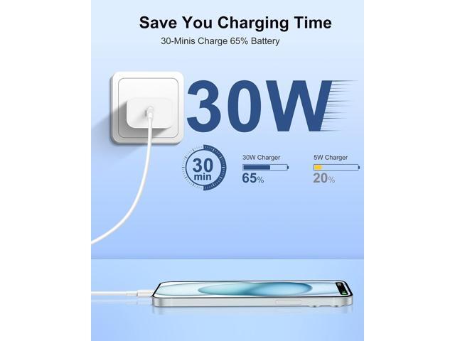 30W USB C Fast Charger for MacBook Air 13/12 inch M1/M2, 2022 2020 2019 2018 Laptop, iPhone 16/15 Pro Max, iPad Pro 12.9/11 inch, Air, PD Wall...