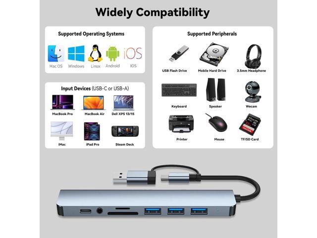 USB C Hub USB Splitter 8-in-1 USB Extender with 4 USB Port 1 USBC Jack TF/SD Card Reader 3.5mm Audio Output for MacBook Pro/iPad Pro/iPhone...