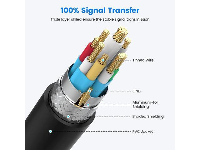 Octopus USB 2.0 Hub, 4-Port Splitter with 2.6ft /80CM Cable Length. Compatible with Windows PC, Mac, Printers, and Mobile HDDs. Perfect for Laptops