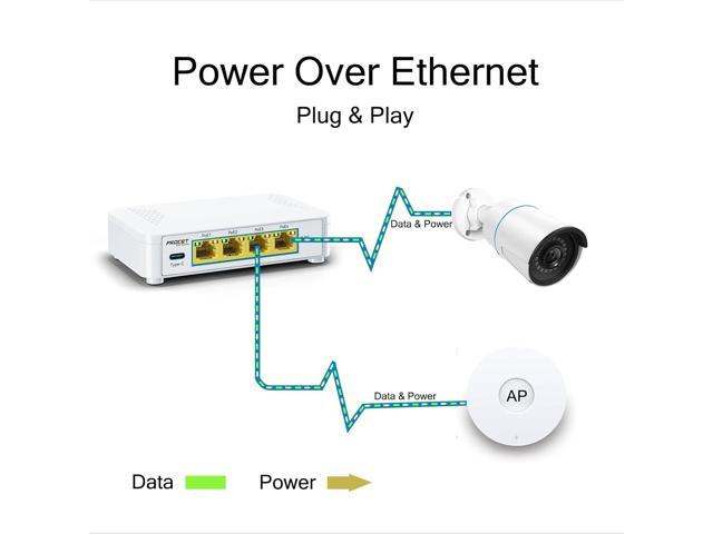 EN-S4P1C 5 Port PoE Switch - 4 PoE+ Ports & 1 USB-C, Unmanaged Network Switch
