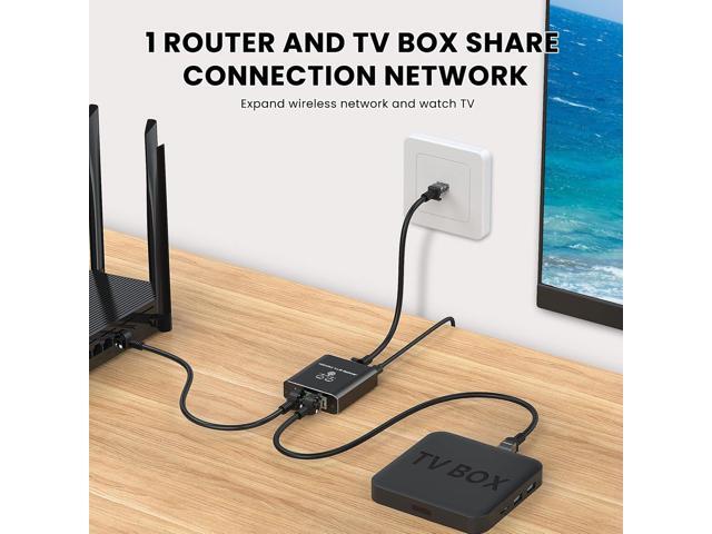 Ethernet Splitter 1 to 2 High Speed 1000Mbps, Gigabit RJ45 Internet Ethernet Switch, Network LAN Splitter with USB Power Cable for Cat 5/5e/6/7/8...
