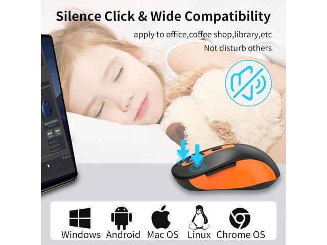 Wireless Mouse for Laptop, PC, Chromebook, Mac, MacBook, Silent Mouse with USB Nano Receiver, Side Button, 2400 DPI, Anti Slip Roller, 6 Button...