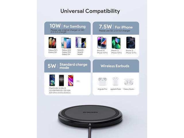 Wireless Charger 2-Pack 10W for iPhone Wireless Charger Pad COKOEYE, Fast Wireless Phone Charger for iPhone...