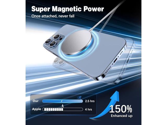 Magnetic Wireless Charger 15W Fast Charging Apple MagSafe Charger for iPhone 15/14/13/12 Pro/Max/Plus/Mini and 3/2/Pro 2/Pro Portable Magnet...