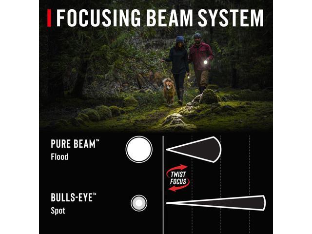 Coast GX20 1200 Lumen Waterproof Alkaline-Dual Power LED Flashlight with Twist Focus, Anti-Roll Cap and Textured Handle - Compatible with 4 x AAA...