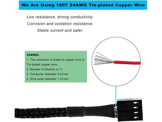ZLKSKER 4 Pin PWM Fan Hub, PC Internal Fan Power Supply Extension Cable (13-Inch, 24AWG), 4 Pin & 3 Pin CPU Cooler Cooling Fan 1 to 5 Splitter 5...