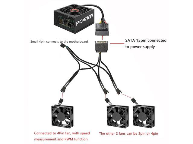 XMSJSIY SATA to 3 Pin 4 Pin PWM Fan Adapter Splitter Hub for 12V Desktop Computer Cooler Case Fans, 2 Pieces Packing