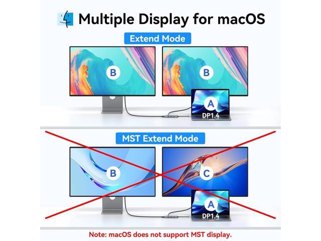 USB C Docking Station Dual HDMI, USB C to Dual Monitors Adapter to Dual 4K HDMI, 3 USB, PD Charging Port, LIONWEI USB C Hub Dual Monitor for Dell...