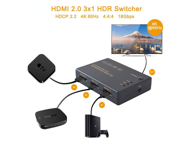 3 In 1 Out HDMI-compatible 2.0 Switch 4K 60Hz HDR HDCP 2.2 Dolby Vision 1080P 3D, 3x1 5 Ports 2.0 Switcher with IR Remote