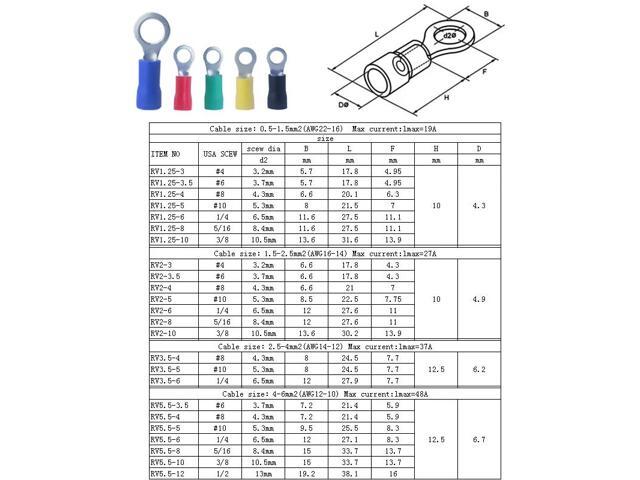 First picture~ 1000Pcs/lot ring crimp insulation terminal RV2-4 for 1.5-2.5mm2 wire cable connector( RV2-4 blue )