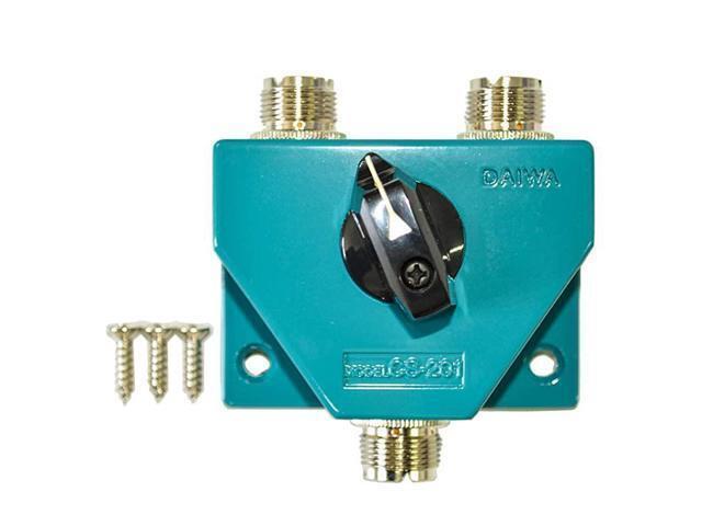 CS201A 2 Position Coax Switch