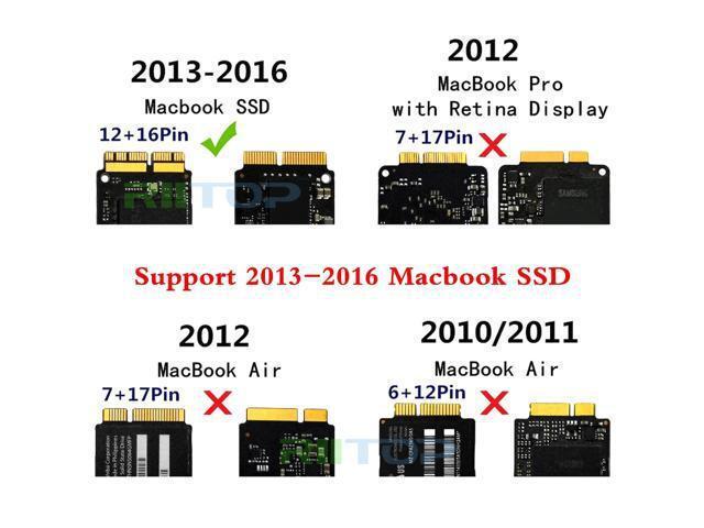 USB 3.0 SSD Enclosure for 2013 2014 2015 Apple MacBook Air Pro Retina SSD Adapter with Cable, USB External Reader for (2013-2017 Year) A1465 A1466...