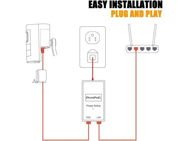 PoE Injector, 48V Power Over Ethernet Adapter, 10/100Mbps IEEE802.3af/at Compliant for Most Polycom/Aastra/Ubiquiti/Amcrest/Realink IP Camera and...