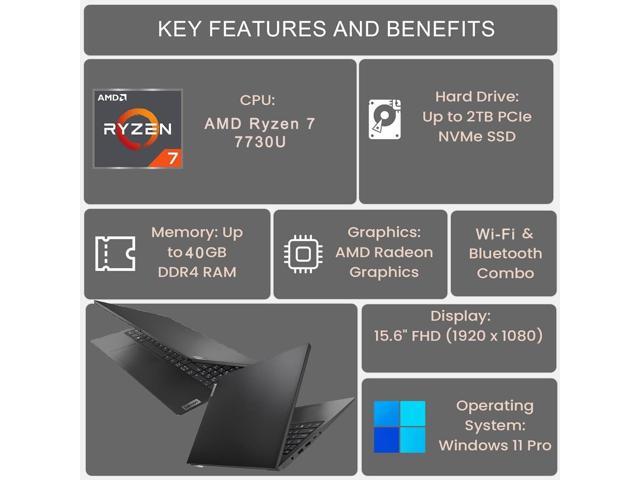 Lenovo V15 Business Laptop,15.6' FHD Display,AMD Ryzen 7 7730U,24 GB RAM,2 TB PCIe SSD,WiFi6 and Bluetooth 5.2,Win 11 Pro