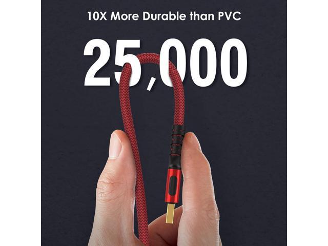 VESA Certified DisplayPort 2.1 Cable 6.6ft, 16K DP 2.0 Cable Supports 80Gbps, 16K@60Hz, 8K@120Hz, 4K@240Hz/165Hz, 2K@360Hz HDR, HDCP2.2, 3D, ARC...