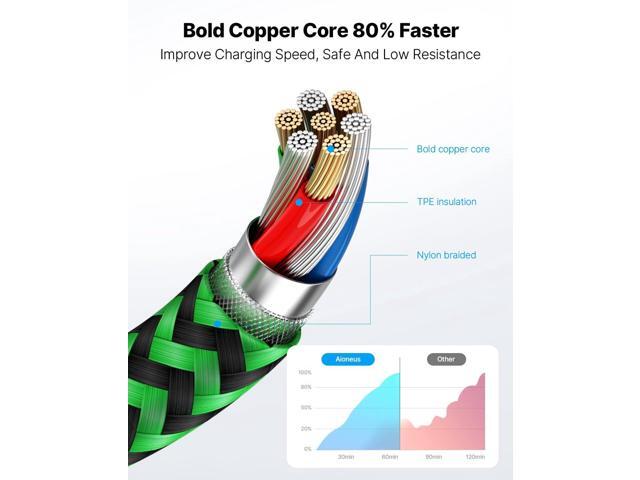 Aioneus iPhone Charger Cord 3ft 3Pack MFi Certified Lightning Cable Fast Charging Nylon Braided Phone Charger Cable Compatible with iPhone 14 13...