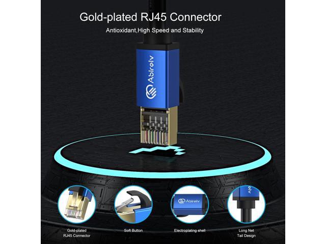 Cat7 Ethernet Cable 100ft, Cat7 Outdoor Cable Triple Shielding SSTP 10Gbps 600MHz Ethernet Patch Cable for Modem Router LAN RJ45, UV/Water Proof,...