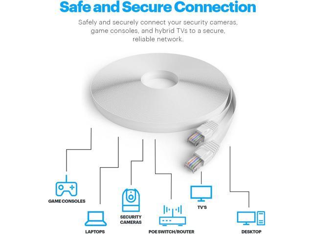 Amcrest CAT6E 4K-Rated Video POE Ethernet Cable 100ft Internet High Speed Network Cable for PoE Security IP Cameras, Smart TV, PS4, Xbox One,...
