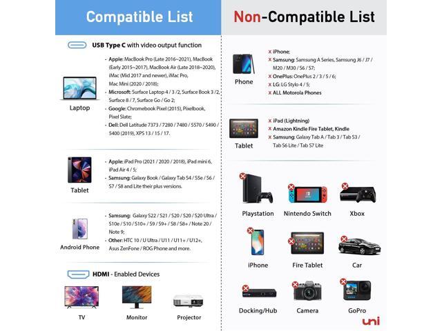 uni USB C to HDMI Cable 3FT 4K@30Hz, USB Type C to HDMI Cable for Home Office, [Thunderbolt 3/4 Compatible] with MacBook Pro/Air, iPhone 15...