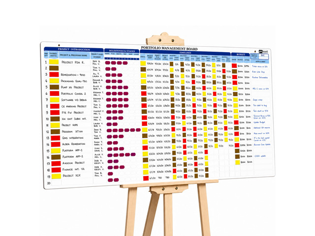 PMXBOARD Portfolio Management Board Set, 44' x 22.5' Magnetic Dry Erase Project Portfolio Whiteboard with Easel, 660 Magnets, Markers, Eraser,...