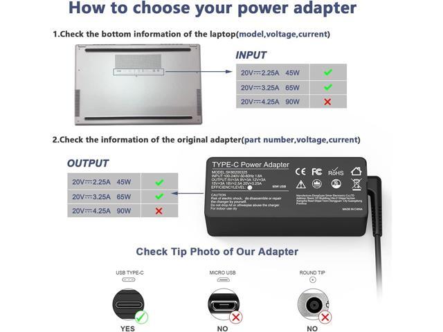 65W 45W USB C Laptop Charger for Lenovo Thinkpad Charger - Lenovo T480 T480s T490 T580 Charger T490s T580s T590 X1 T570 E480 E580 E485 E585 E490...