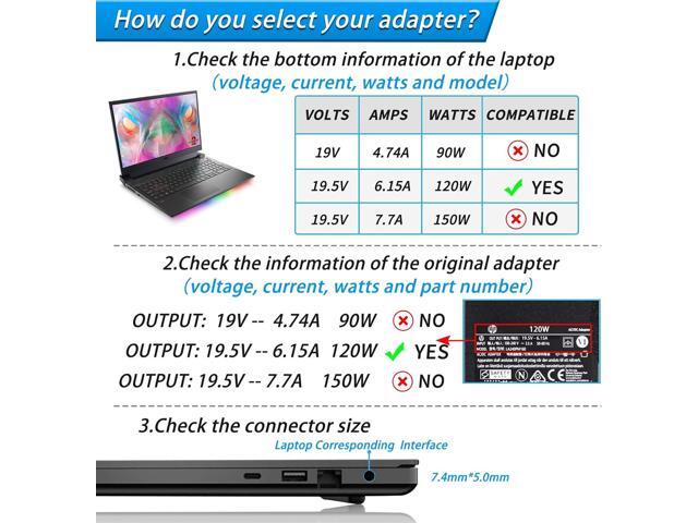 VHBW Replacement for HP 120W Power Adapter Compatible with HP Envy DV4 5300 DV6 7300 DV7 7000 7300 EliteBook 8460W 8560W Thunderbolt Dock 120W G2...