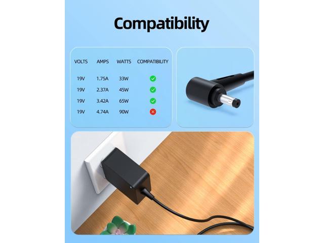65W 45W Laptop Charger Fit for Asus Vivobook 11 17 Flip 15 14, S13 S14 S15, X512 X512D X512DA X512JA X510 X513EA X515 X515J X515EA X540S X540SA...