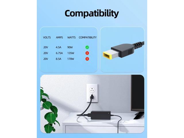 90W 65W Charger for Lenovo Thinkcentre, Ideacentre AIO, Square-Tip, Tiny M90q M80q M75q M70q M920 M720 Neo 50q 50a 50s 30a Gen 1 2 3 4 5 Desktop...
